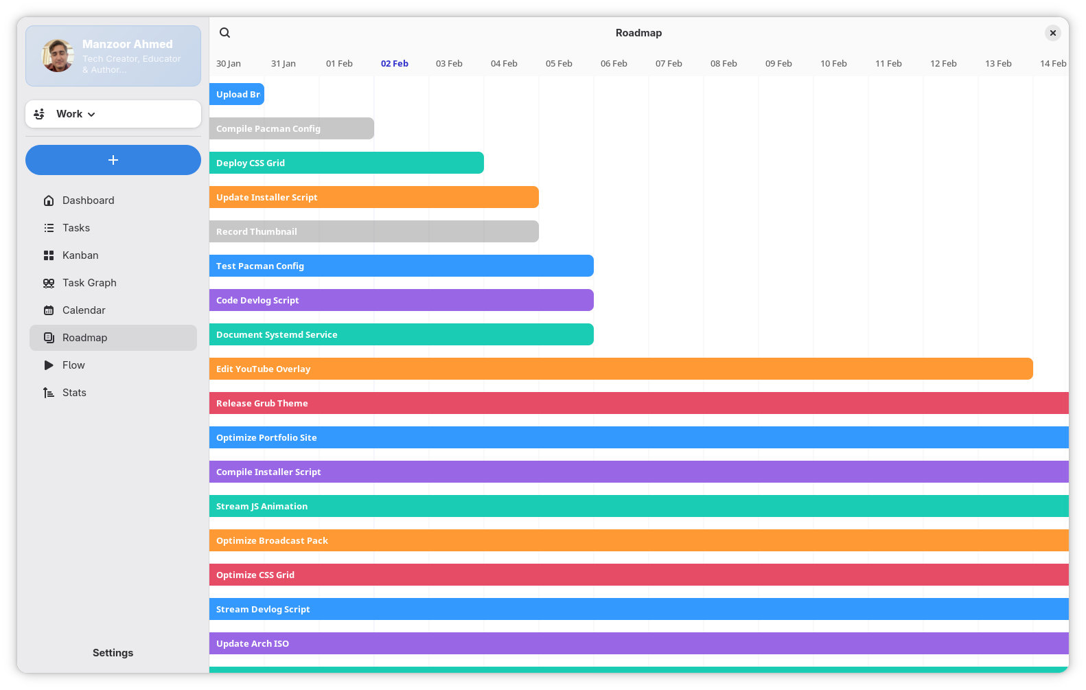 Project Roadmap
